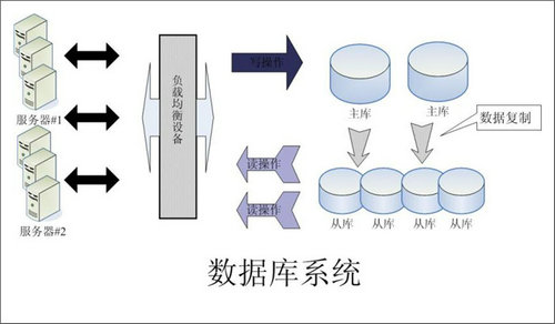 企业该如何选择五大联赛官网-五大联赛官网（中国）数据库