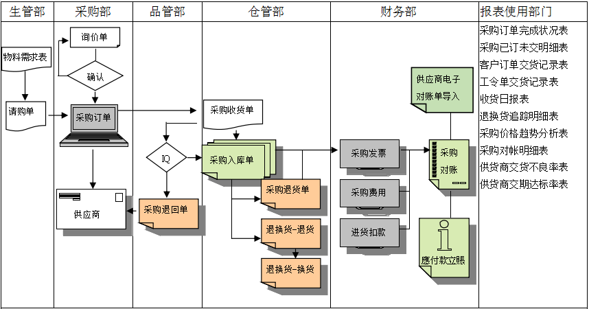 五大联赛官网-五大联赛官网（中国）软件