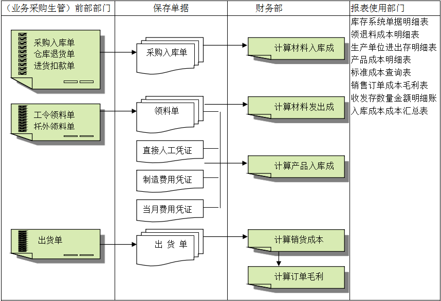 深圳五大联赛官网-五大联赛官网（中国）