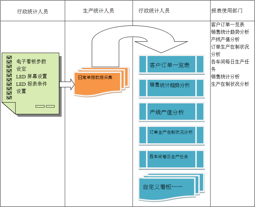 电子看板五大联赛官网-五大联赛官网（中国）系统