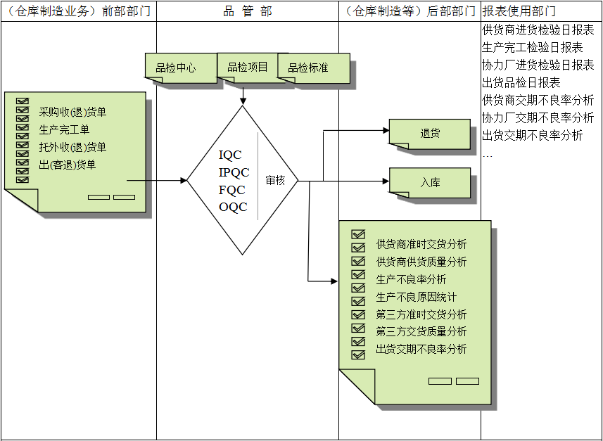 佛山五大联赛官网-五大联赛官网（中国）软件