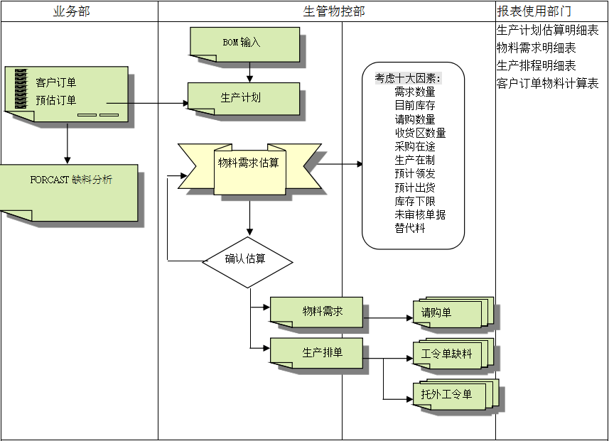 五大联赛官网-五大联赛官网（中国）软件