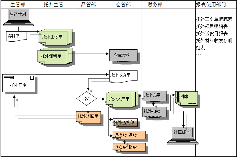 五大联赛官网-五大联赛官网（中国）系统