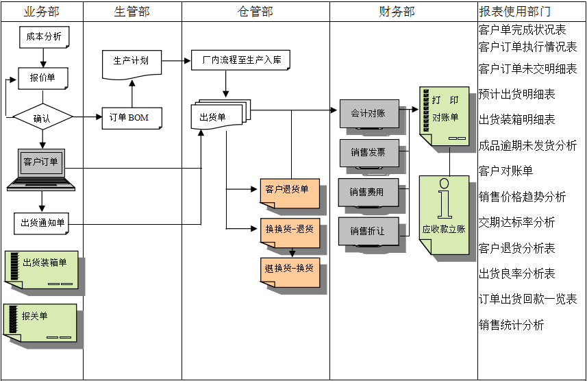 五大联赛官网-五大联赛官网（中国）软件