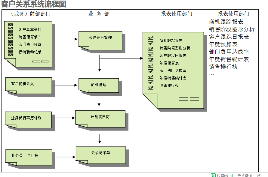 　五大联赛官网-五大联赛官网（中国）系统的具体操作步骤是怎样的