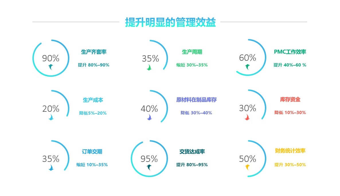 五大联赛官网-五大联赛官网（中国）软件