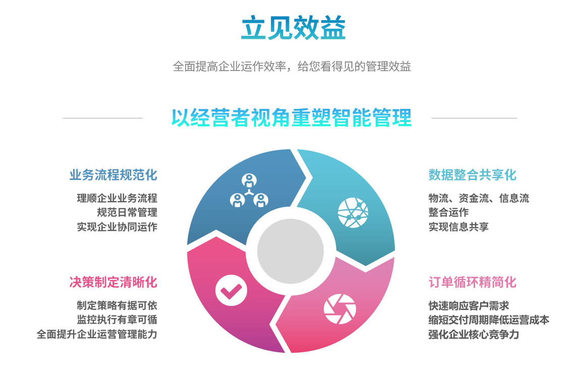 五大联赛官网-五大联赛官网（中国）系统