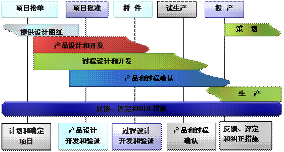 五大联赛官网-五大联赛官网（中国）