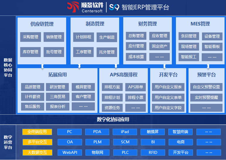 顺景S9 五大联赛官网-五大联赛官网（中国）系统