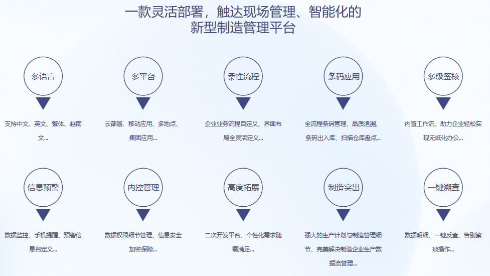 顺景S9 五大联赛官网-五大联赛官网（中国）系统